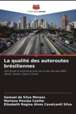 La qualité des autoroutes brésiliennes