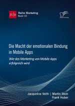Die Macht der emotionalen Bindung in Mobile Apps. Wie das Marketing von Mobile Apps erfolgreich wird