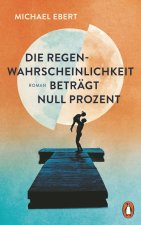 Die Regenwahrscheinlichkeit beträgt null Prozent
