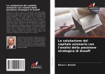 La valutazione del capitale azionario con l'analisi della posizione strategica di Ansoff