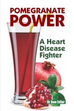 Pomegranate Power