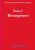 Résurgences