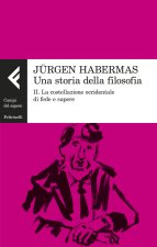 storia della filosofia