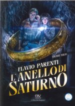 anello di Saturno