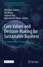 Core Values and Decision-Making for Sustainable Business