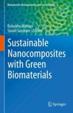 Sustainable nanocomposites with green biomaterials