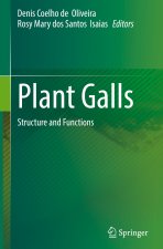 Plant Galls