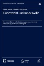 Kindeswohl und Kindeswille