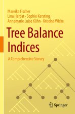Tree Balance Indices