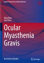 Ocular Myasthenia Gravis