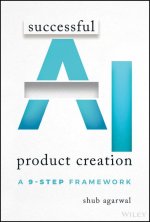 AI and Generative Product Creation