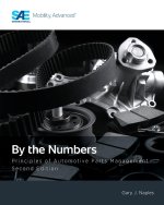 By the Numbers