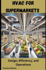 HVAC for Supermarkets