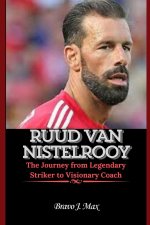 Ruud Van Nistelrooy