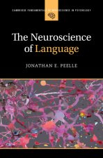 Neuroscience of Language