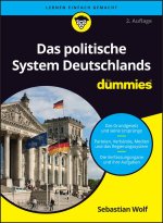 Das politische System Deutschlands f r Dummies