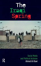 Iraqi Spring