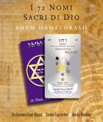72 nomi sacri di Dio