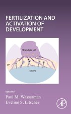 Current Topics in Developmental Biology