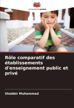 Rôle comparatif des établissements d'enseignement public et privé