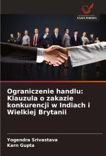 Ograniczenie handlu: Klauzula o zakazie konkurencji w Indiach i Wielkiej Brytanii