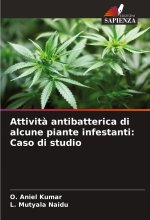 Attività antibatterica di alcune piante infestanti: Caso di studio