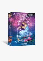 A képzelet ereje