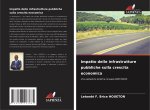 Impatto delle infrastrutture pubbliche sulla crescita economica