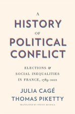 HIST OF POLITICAL CONFLICT