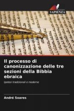 Il processo di canonizzazione delle tre sezioni della Bibbia ebraica