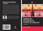 Sistemas de administração transdérmica de tartarato de metoprolol