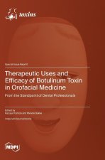 Therapeutic Uses and Efficacy of Botulinum Toxin in Orofacial Medicine