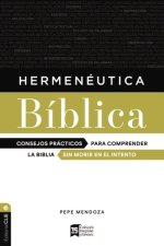 Hermeneutica biblica