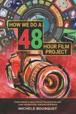 How We Do a 48 Hour Film Project