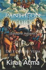 Il pantheon vedico