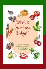 What is Your Food Budget?