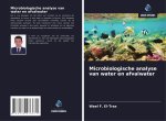 Microbiologische analyse van water en afvalwater