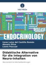Didaktische Alternative für die Integration von Neuro-Inhalten