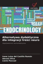Alternatywa dydaktyczna dla integracji tresci neuro