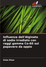 Influenza dell'Alginato di sodio irradiato con raggi gamma Co-60 sul papavero da oppio