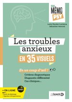 Mon mémo-psy - Les troubles anxieux en 50 visuels