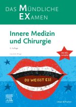 MEX Das Mündliche Examen