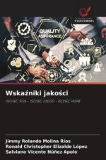Wskazniki jakosci