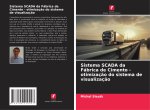 Sistema SCADA da Fábrica de Cimento - otimização do sistema de visualização