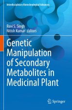 Genetic Manipulation of Secondary Metabolites in Medicinal Plant