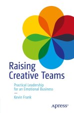 The Art of Leading Creative Teams