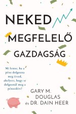 Neked megfelel? gazdagság (Hungarian)