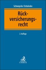 Rückversicherungsrecht
