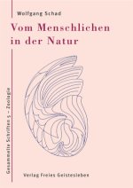 Vom Menschlichen in der Natur