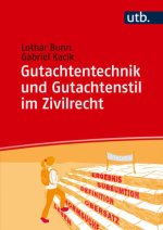 Gutachtentechnik und Gutachtenstil im Zivilrecht